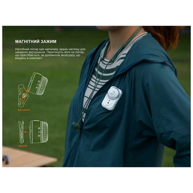 Ліхтар Fenix HL17R білий (HL17Rwhite) - зображення 7