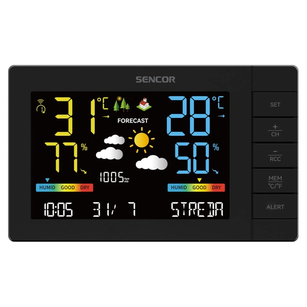 Метеостанція Sencor SWS4440 - зображення 7