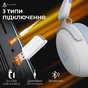Навушники Ajazz AHM08 MAX 3-Mode White/Purple (AHM08-MAX-PWB) - зменшене зображення 7