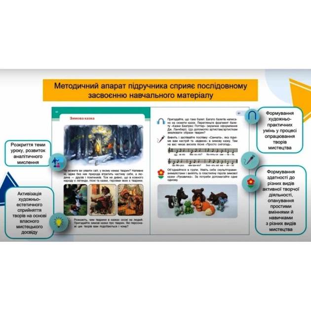 Підручник Мистецтво. Інтегрований курс для 2 класу ЗЗСО - Т.Є. Рубля, Т.Л. Щеглова, І.Л. Мед Ранок (9786170990174) - зображення 8