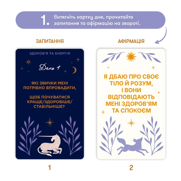 Набір для створення карти бажань Orner Усе можливо (orner-3544) - зображення 6