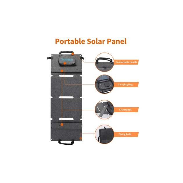 Портативна сонячна панель Choetech 40W (SC006-V5-GY) - picture 6