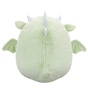 М'яка іграшка Squishmallows Дракон Дрю 30 см (SQCR06683) - зменшене зображення 4