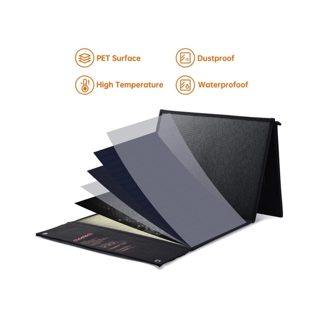 Портативна сонячна панель Choetech SC008-V2-BK 120W (SC008-V2-BK) - picture 5