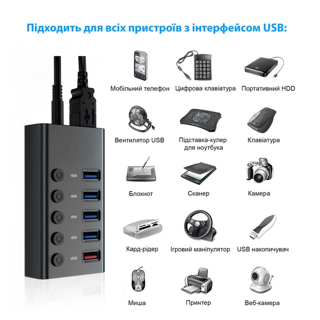Концентратор Dynamode 5 ports USB3.0 to 4*USB3.0+2.4А Power Adapter 2.5A/12V (DM-UH-P405-G) - picture 4