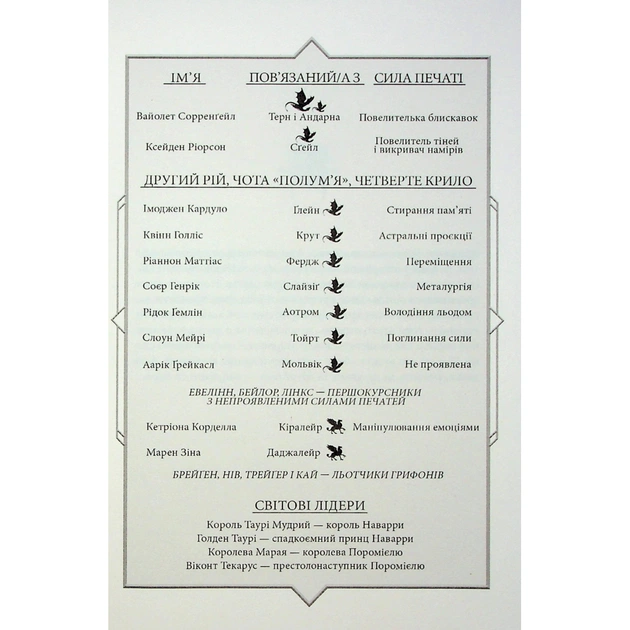 Книга Оніксова буря. Емпіреї. Книга 3 - Ребекка Яррос КСД (9786171514157) - зображення 4