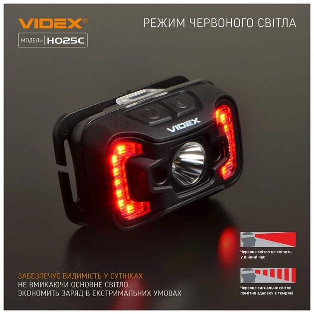 Ліхтар Videx 310Lm 5000K (VLF-H025C) - picture 9