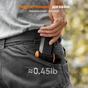 Вентилятор Wolfbox MF50 - зменшене зображення 8