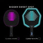 Комплект для настільного тенісу Stiga Sonic V2 Cybershape 2 Bats 3 Balls (1210-1206-35) (931946) - зменшене зображення 5
