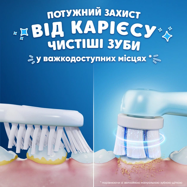 Насадка для зубної щітки Braun Oral-B iO RB SBLF-4 Stich (4) (8700216930710) - зображення 4