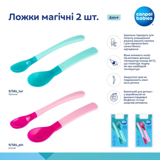 Набор детской посуды Canpol babies Ложки магічні 2 шт. - рожеві (9/581_pin) - изображение 4