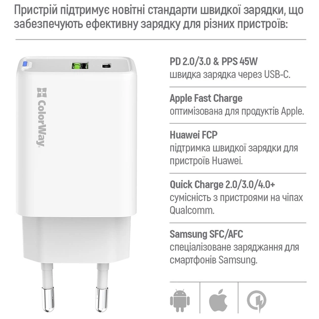 Зарядний пристрій ColorWay C101E GaN Mini 45W PD PPS USB-C + USB-A QC4.0 white (CW-CHS060PD-WT) - picture 9