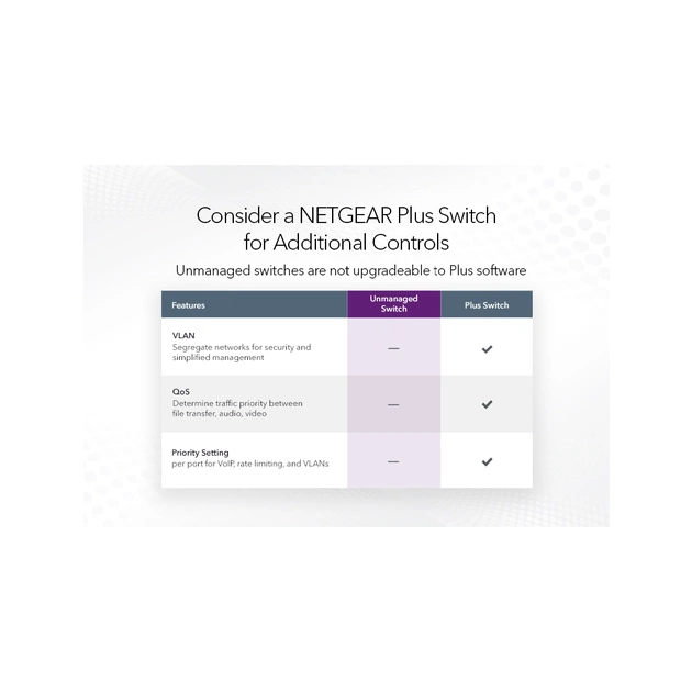 Комутатор мережевий Netgear GS324-200EUS - picture 3