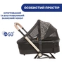 Коляска Chicco 2 в 1 Mysa Glam Dew Re-Lux (87026.71.01) - зменшене зображення 5
