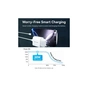 Зарядное устройство Vention 1xUSB-C PD20W + cable USB-C to Lightning white (G17W0-EU) - уменьшенное изображение 6