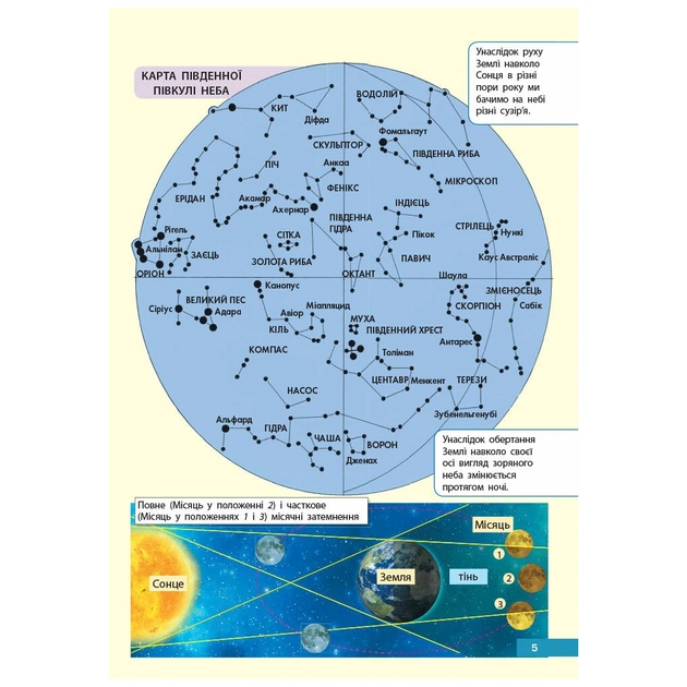Атлас НУШ Я досліджую світ. 4 клас. Контурні карти - Н.М. Бібік, Г.П. Бондарчук, Т.С. Павлова Ранок (9786170974907) - picture 4