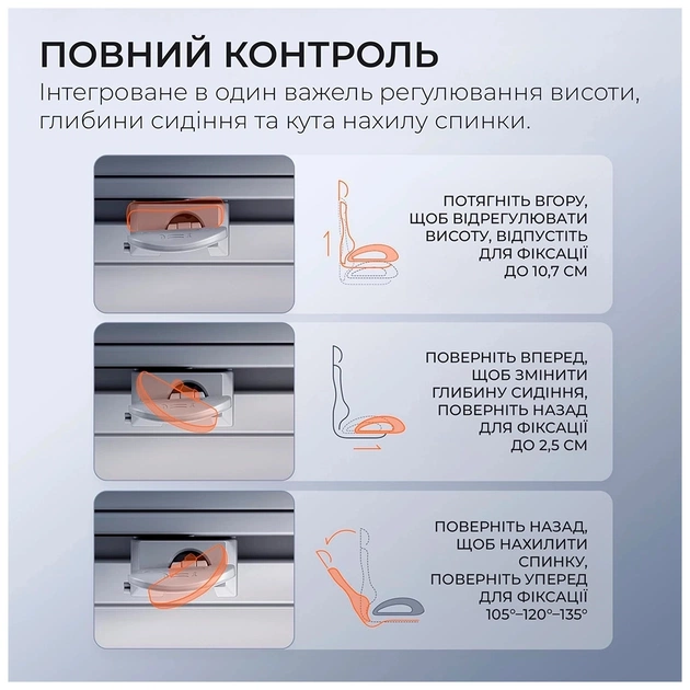 Офісне крісло Sihoo DORO C300 Pro Mesh Black (DORO-C300-PRO-M101) - picture 8