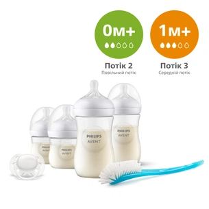 Набір для годування новонароджених Philips AVENT Natural Природний потік (SCD838/11) зображення 1