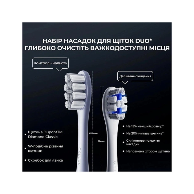 Электрическая зубная щетка Oclean X Plus Pro Digital Silver (6970810556179) - изображение 8
