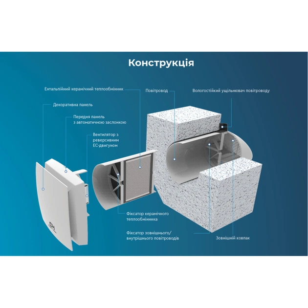 Витяжний вентилятор Cooper&Hunter CH-HRV070K - picture 4