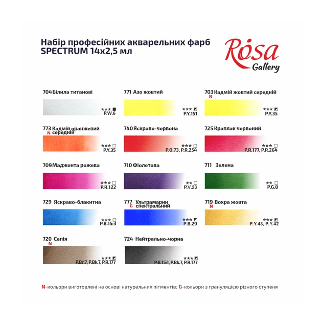 Акварельні фарби Rosa Gallery SPECTRUM, 14*2,5мл, з пензлем, кювета Індіго металевий пенал (4823098544760) - picture 4