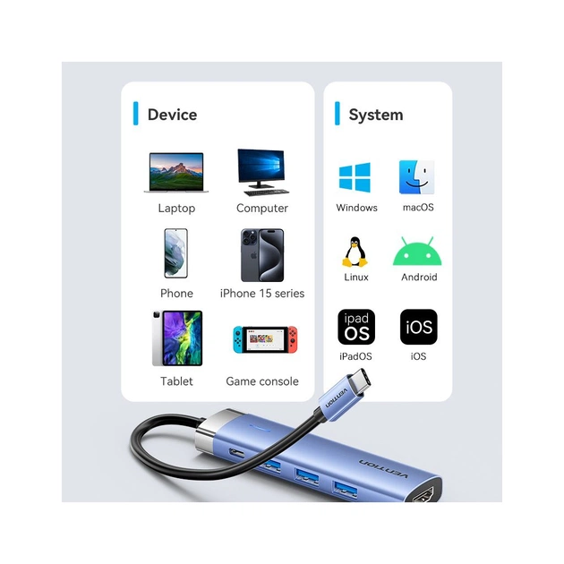 Концентратор Vention USB 3.1 Type-C to HDMI/USB 3.0x3/PD 100W Blue Aluminum Alloy Hub 5-in-1 (TGESB) - picture 10