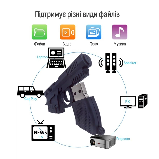 USB флеш накопичувач ColorWay Pistol 64 GB 3.0 Black (CW-USBPL64) - picture 11