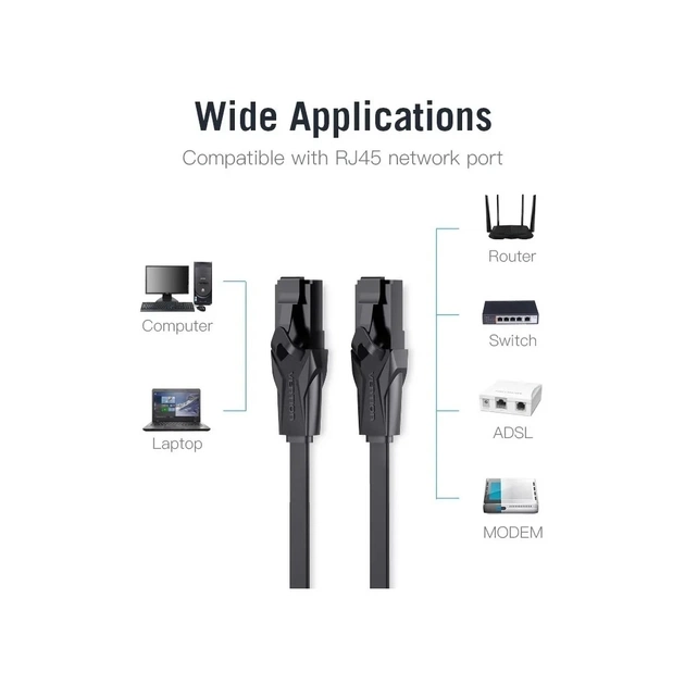 Патч-корд 0.5м, UTP cat 6 RJ-45 black Vention (IBJBD) - picture 4