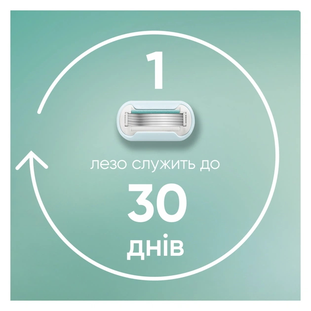 Бритва Gillette Venus Extra Smooth Sensitive RoseGold з 3 змінними картриджами (7702018609994) - picture 6