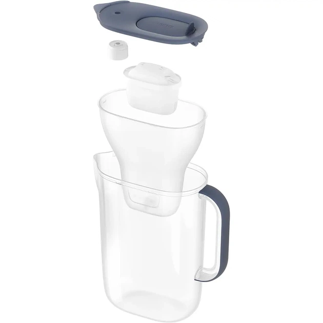Фільтр-глечик Brita Style Essential MXPro 2.4л з картриджем сіро-блакитний (1058042) - picture 3