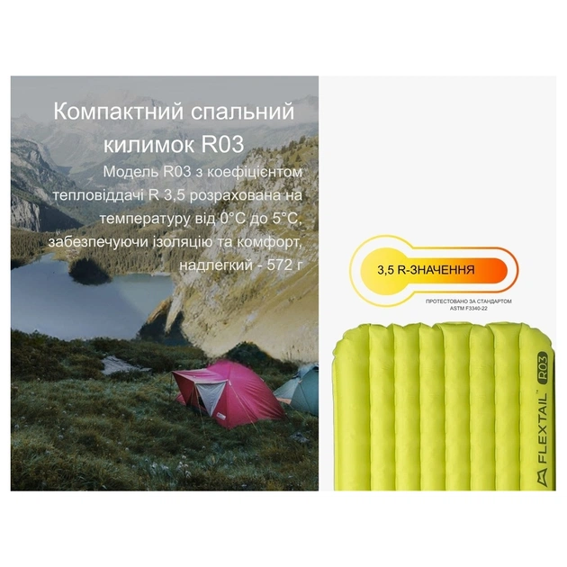 Туристичний килимок Flextail Tiny Slleeping Pad R03 AVS самонадувний зелений (6975755966632) - зображення 11