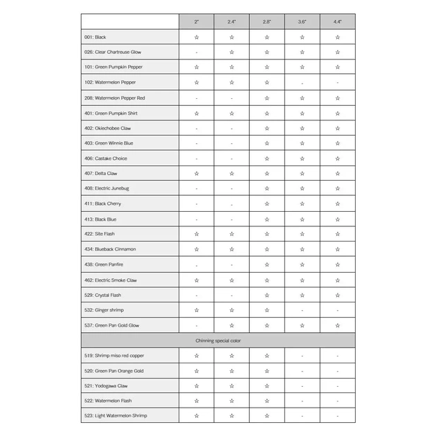 Силікон рибальський Keitech Crazy Flapper 2" (8 шт/уп) EA15 grape chart red flk (1551.14.60) - picture 11