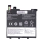 Акумулятор до ноутбука PowerPlant LENOVO L17M2PB2-68-2S1P 7.6V 4500mAh (NB481743) - зменшене зображення 1