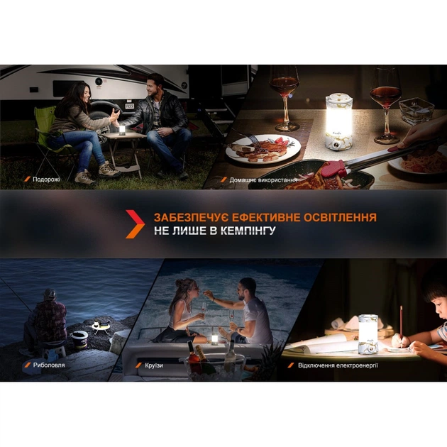 Фонарь Fenix кемпінговий CL26R Pro Мармуровий Білий (CL26RPROWH) - изображение 3