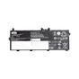 Акумулятор до ноутбука Lenovo ThinkPad X13 Yoga Gen 2 (L20C3P71) 11.58V 52.8Wh (NB481309) - зменшене зображення 1