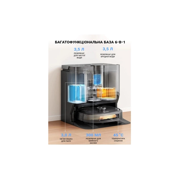 Пылесос Eureka J20 - изображение 7