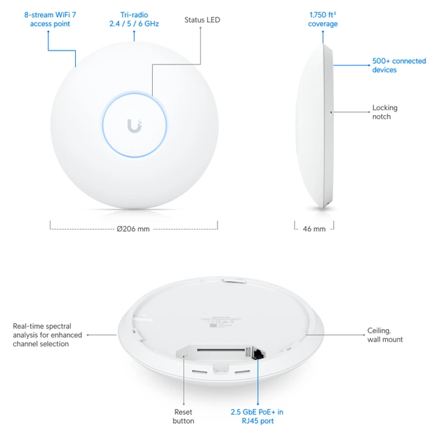 Точка доступа Wi-Fi Ubiquiti U7-Pro-Max - изображение 8