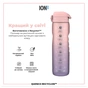 Пляшка для води ION8 OneTouch Times To Drink 1000 мл BPA Free, Periwinkle &Rose (I8RF1000PPRMOT) - зменшене зображення 6