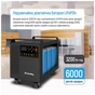 Зарядна станція ColorWay 3000W, 3200Wh (CW-PR-3K3W-01) - зменшене зображення 5