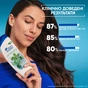 Шампунь Head & Shoulders 2 в 1 Против перхоти Свежесть ментола 400 мл (8700216305419) - уменьшенное изображение 5