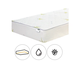 Наматрацник MirSon №1049 Alberto Тенцель (Modal) Aloe Vera 80х190 см (2200001508514) зображення 1
