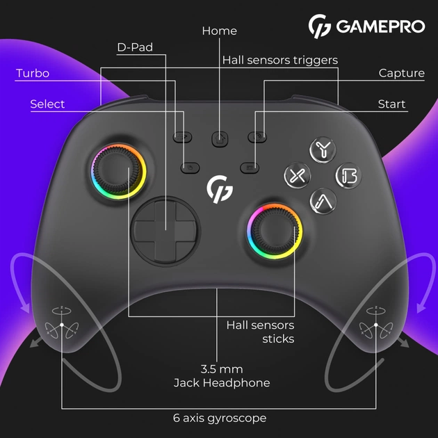 Геймпад GamePro із зарядною станцією BT 5.3/USB/2.4 ГГц (Switch/PC/iOS/Android) RGB Black (GPX13BDOC) - зображення 12