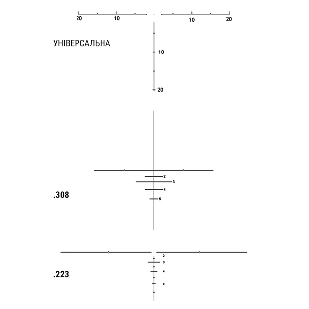 Коліматорний приціл Holosun DRS-TH тепловізійний (747060) - зображення 10