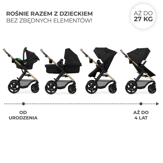 Коляска Kinderkraft 3 в 1 Moov 2 Pure Black (KSMOOV02BLKEV00) (5902533925780) - picture 12