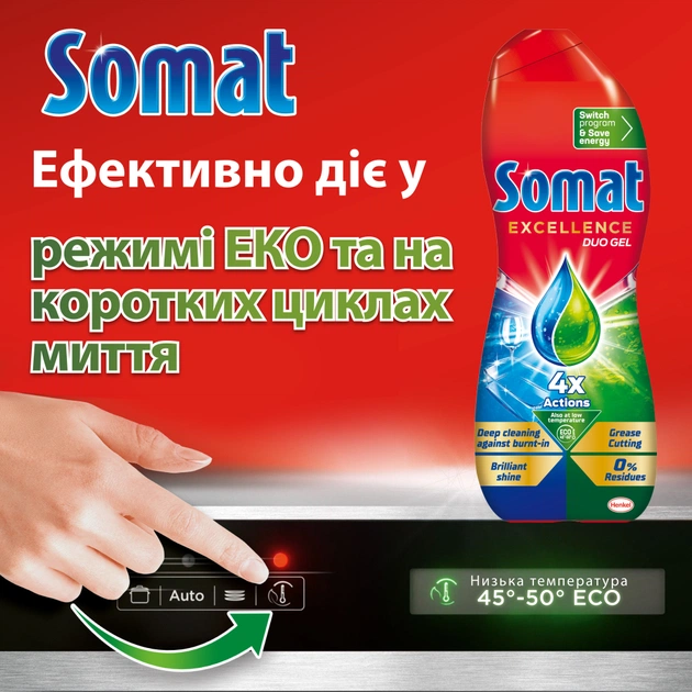 Гель для мытья посуды в посудомойке Somat Exellence Duo Gel Антижир 684 мл + 684 мл (9000101819199) - изображение 9