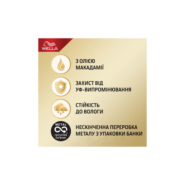 Мус для волосся WellaFlex Heat Protection 5 200 мл (4056800933488) - picture 5