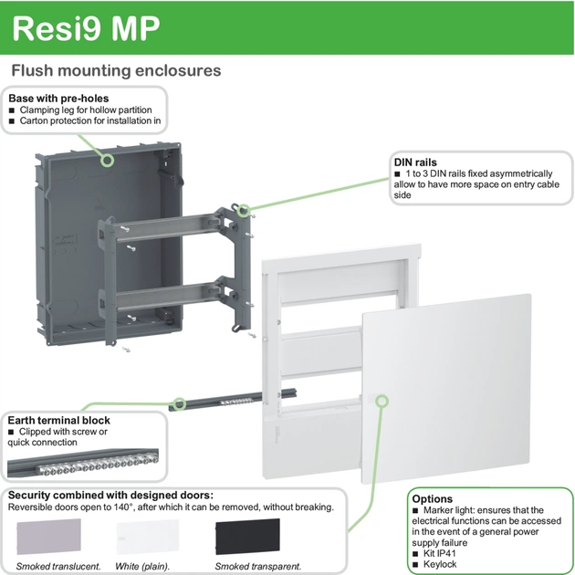 Розподільний щит Schneider Electric Resi9 MP Mini Pragma 36 (3x12), 63A ip40 (MIP22312) - picture 2