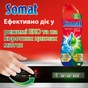 Гель для миття посуду в посудомийці Somat Exellence Duo Gel Антижир 684 мл + 684 мл (9000101819199) - уменьшенное изображение 9
