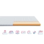 Топер Highfoam Emerald Memo, скрутка 80 x 200 см (4820000660662) - зменшене зображення 7