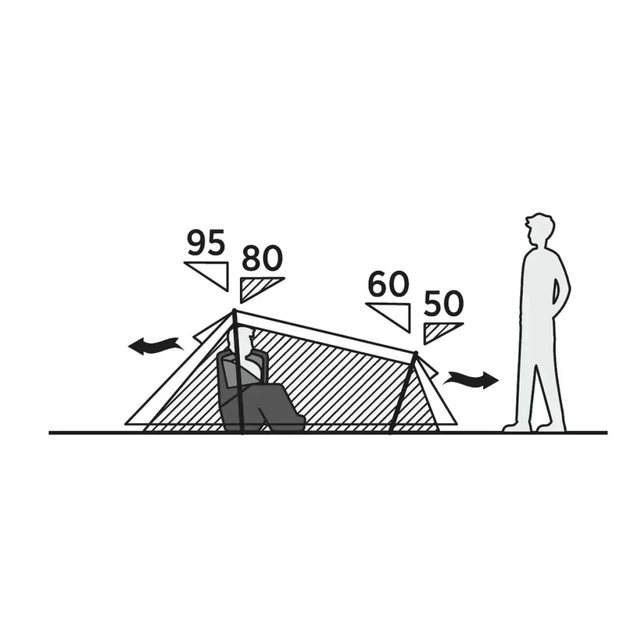 Намет Easy Camp Sarek 2 (120468) (931540) - picture 8